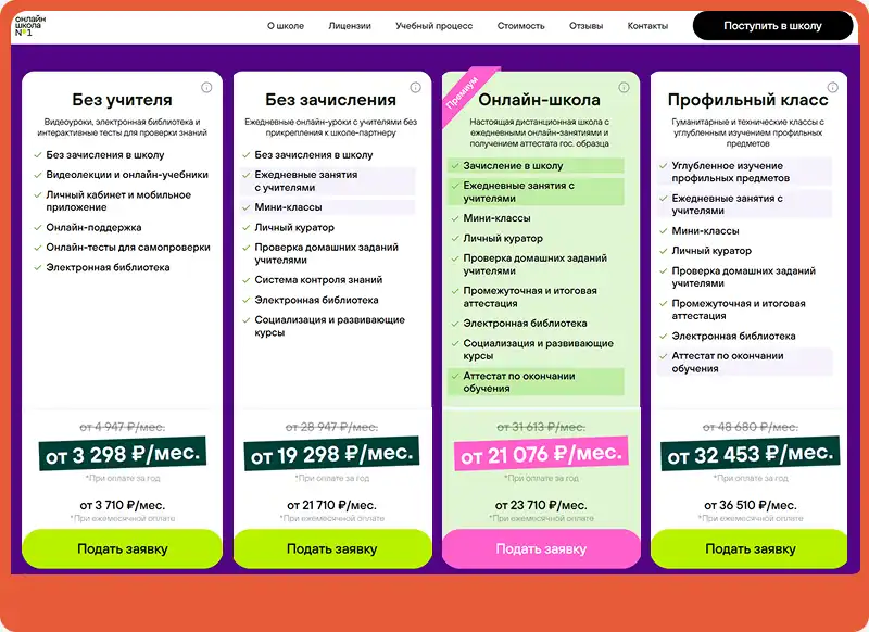 Актуальные промокоды онлайн школа номер 1