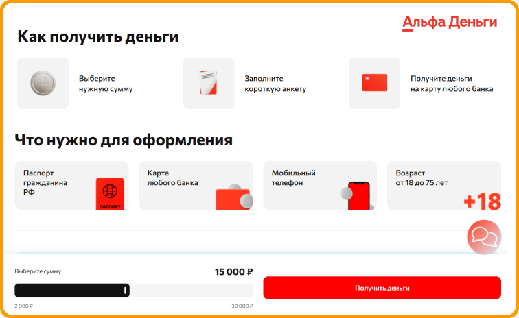 Альфа Деньги купон займ на карту Промокод Альфа Деньги займ