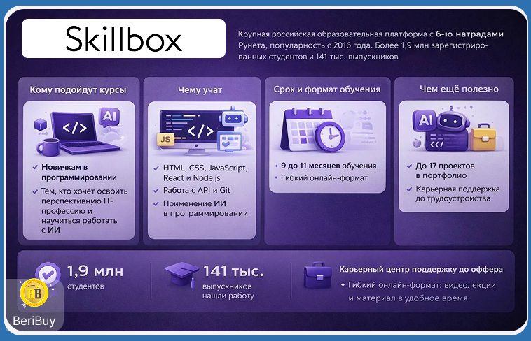 Скиллбокс отучиться на IT специалиста Скиллбокс курсы программирования