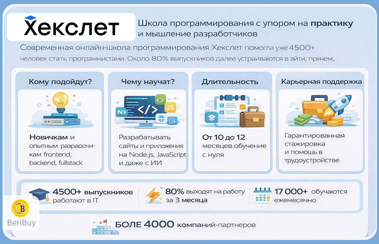 Хекслет программирование Хекслет it колледж