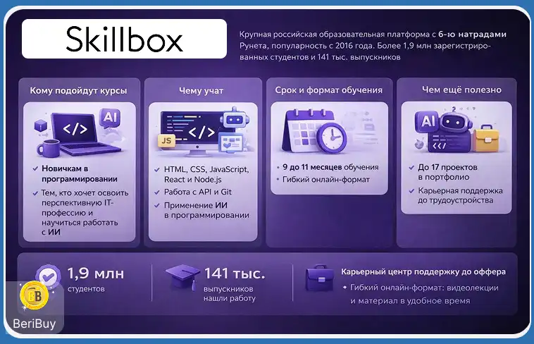 Скиллбокс курсы программирования