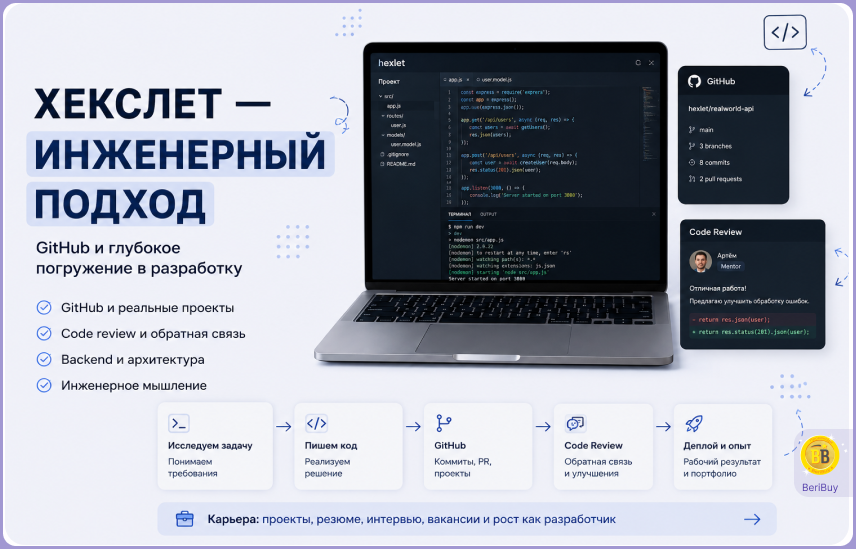 GitHub, backend и инженерный подход в обучении Хекслет