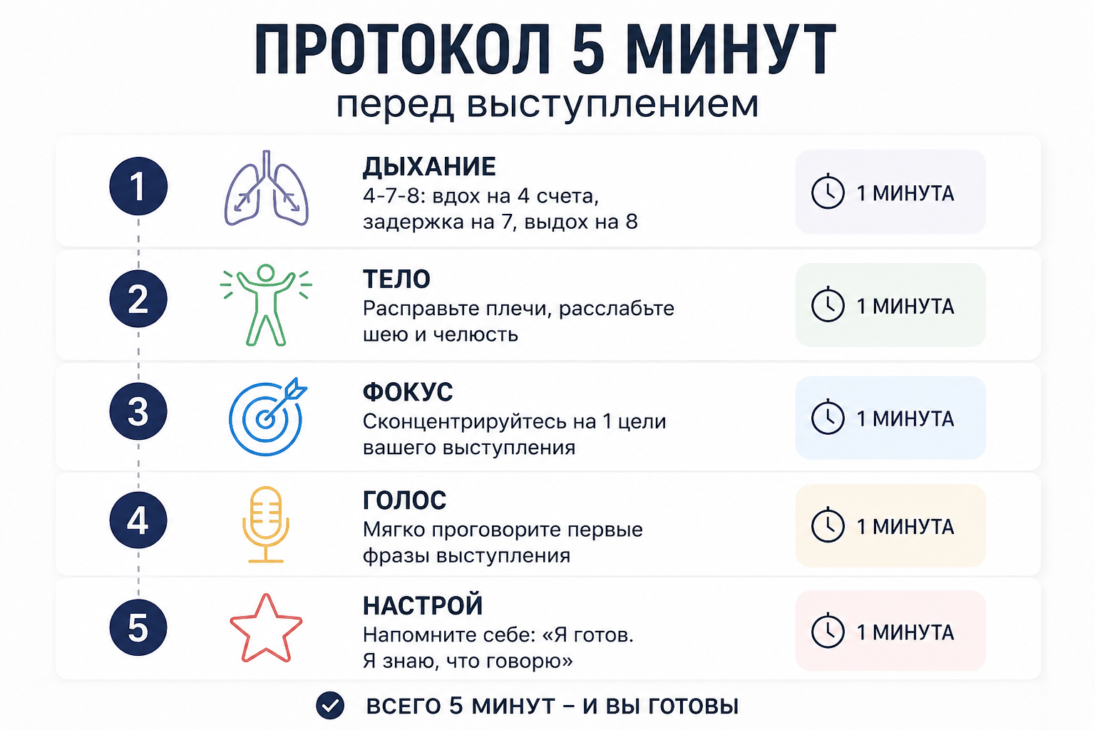 Как успокоиться перед выступлением