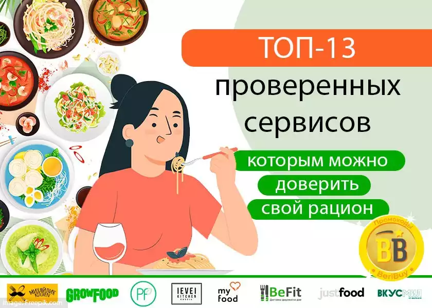 Питание на неделю с доставкой