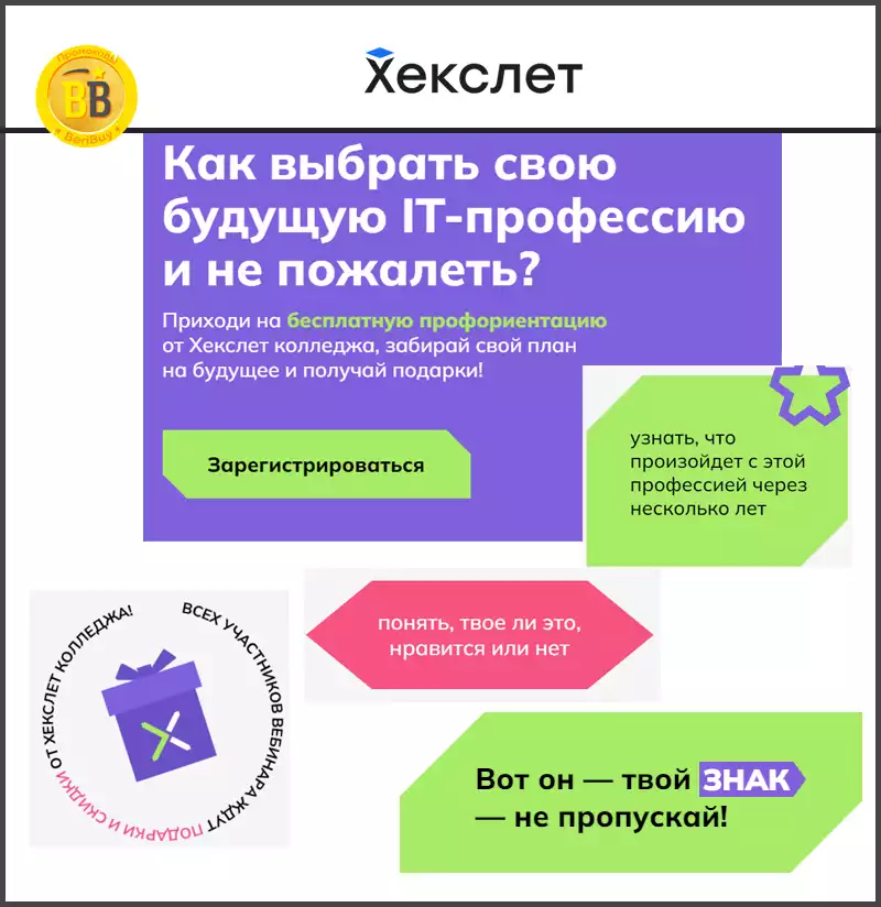 тест на подходящую профессию